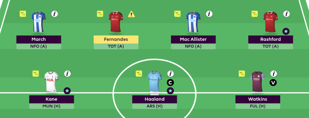 FPL Rate My Team Surgery with five-time top 1k finisher Tom Freeman