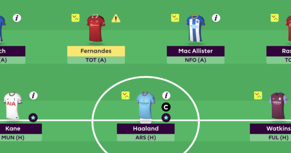 Fantasy Premier League Rate My Team Surgery - Best FPL Tips, Advice, Team  News, Picks, and Statistics from Fantasy Football Scout