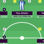 FPL Rate My Team Surgery with five-time top 1k finisher Tom Freeman 37