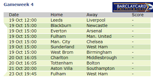 Fantasy Premier League 2018/19 Gameweek 1 Second Draft - Fantasy Football  Community