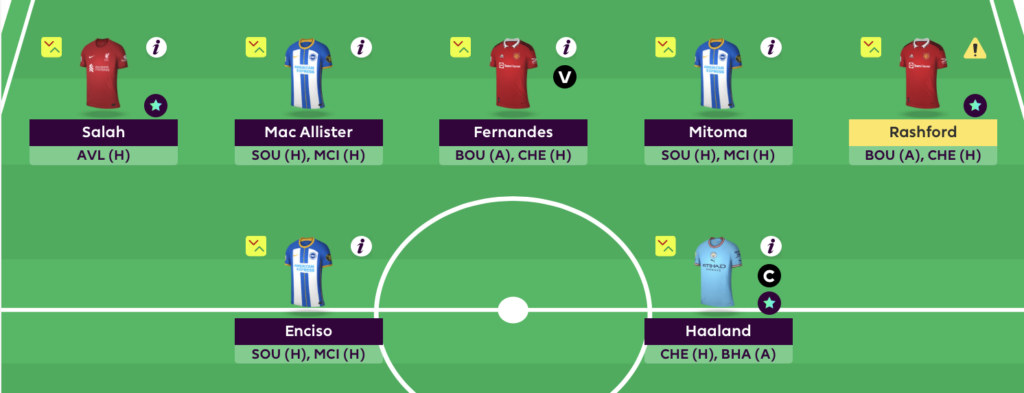 Rate My Team Surgery with five-time top 1k finisher Tom Freeman