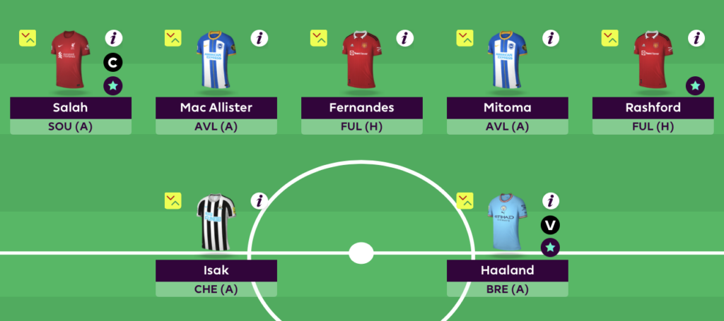 Rate My Team Surgery with five-time top 1k finisher Tom Freeman