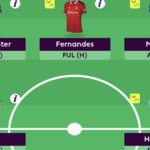 Rate My Team Surgery with five-time top 1k finisher Tom Freeman 1