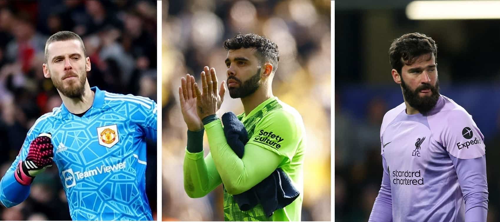 2022/23 Fantasy Premier League: The goalkeepers to pick and avoid
