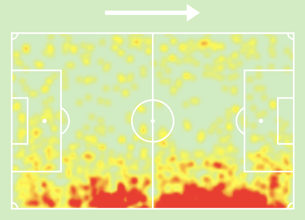 FPL promoted sides: What is Sheff Utd's clean sheet potential? 1