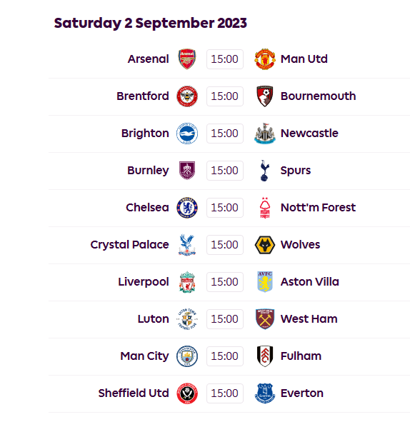 Fantasy Premier League Fixture Difficulty GW3 Schedule