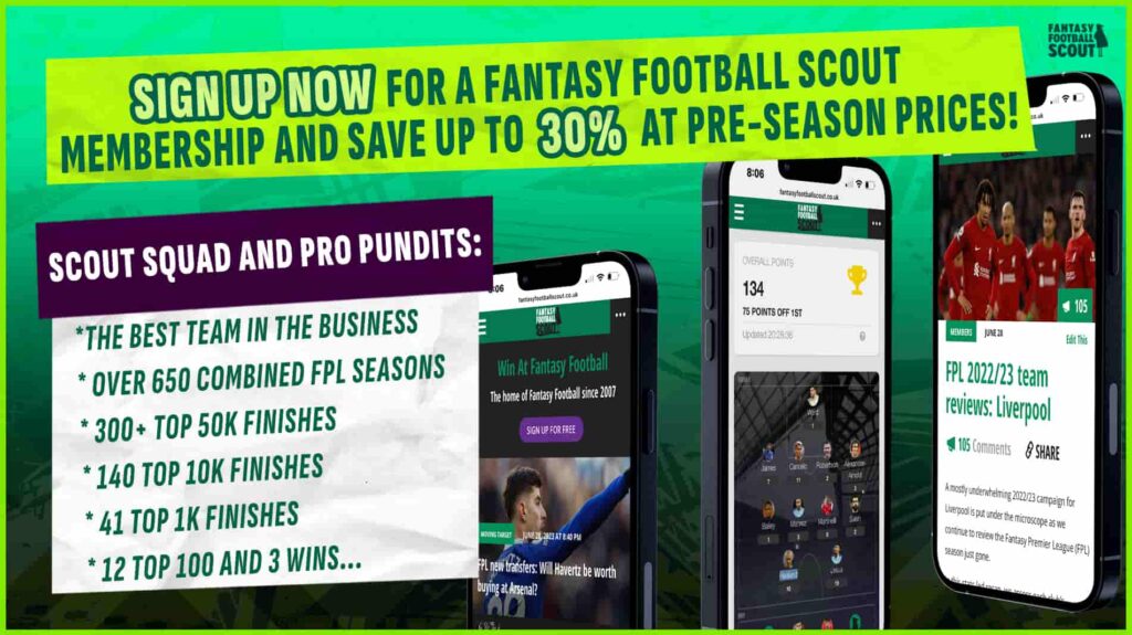 Fantasy Premier League 2023-24: Tips, best players, rules, prizes & guide  to FPL game