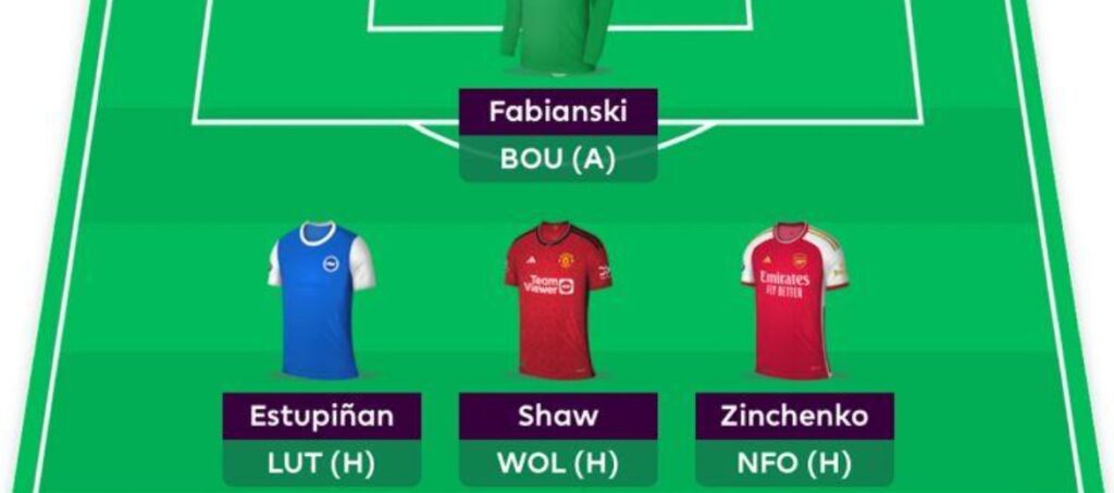 FPL world champion’s first-draft team: Triple Brighton
