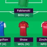 FPL world champion's first-draft team: Triple Brighton 1