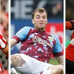 Best £4.0m FPL defenders for 2023/24 2