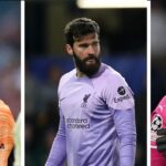 Best £5.0m+ FPL goalkeepers for 2023/24
