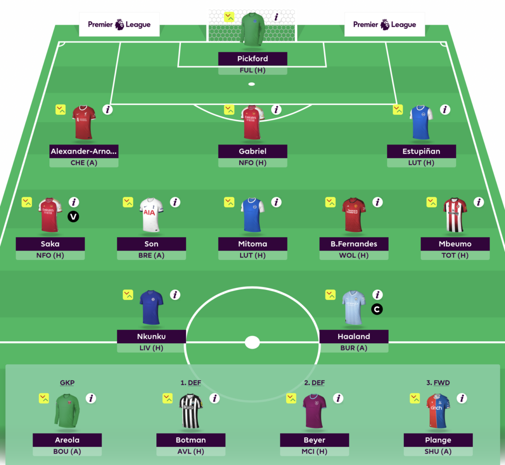 FPL General’s 2023/24 first draft team: Fernandes over Rashford
