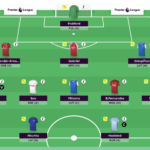FPL 2023/24 first draft team reveals: ... 1