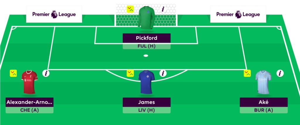 FPL 2023/24 first draft teams: Nkunku + two Arsenal midfielders
