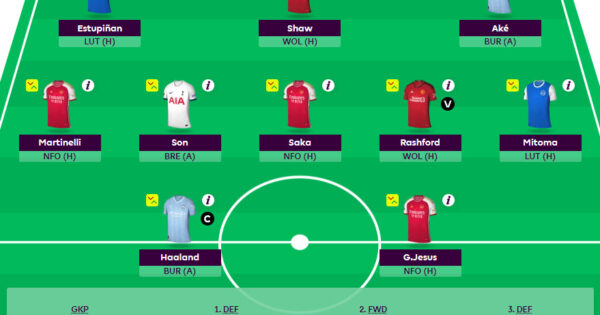 FPL: The best Fantasy Premier League challenges for 2022/23