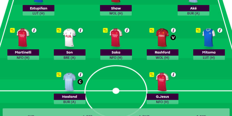 FPL 2023/24 FIRST DRAFT: TEAM SELECTION, Initial Picks for Gameweek 1