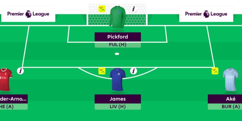 FPL team reveals: 4-3-3 with Darwin, Kane and Martial - Best FPL Tips,  Advice, Team News, Picks, and Statistics from Fantasy Football Scout