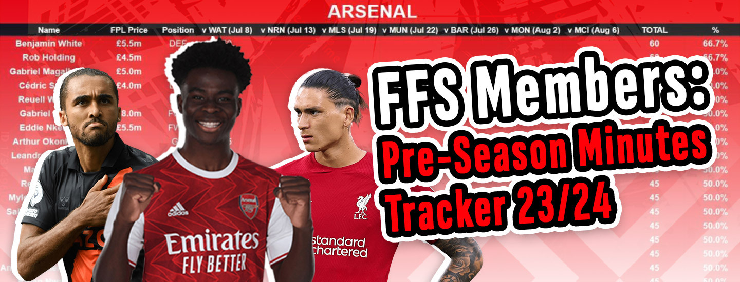 2023/24 FPL Pre Season: All Clubs Friendlies Fixtures & Updates