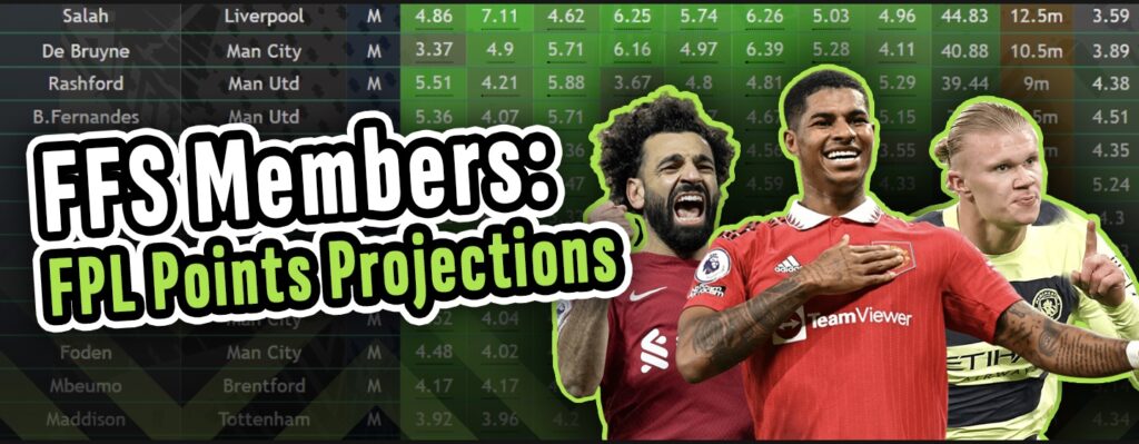 FPL points projections live for 2024/25