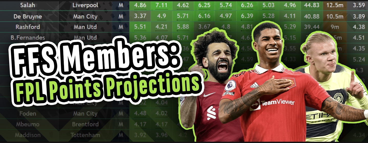 FPL points projections live for 2023/24