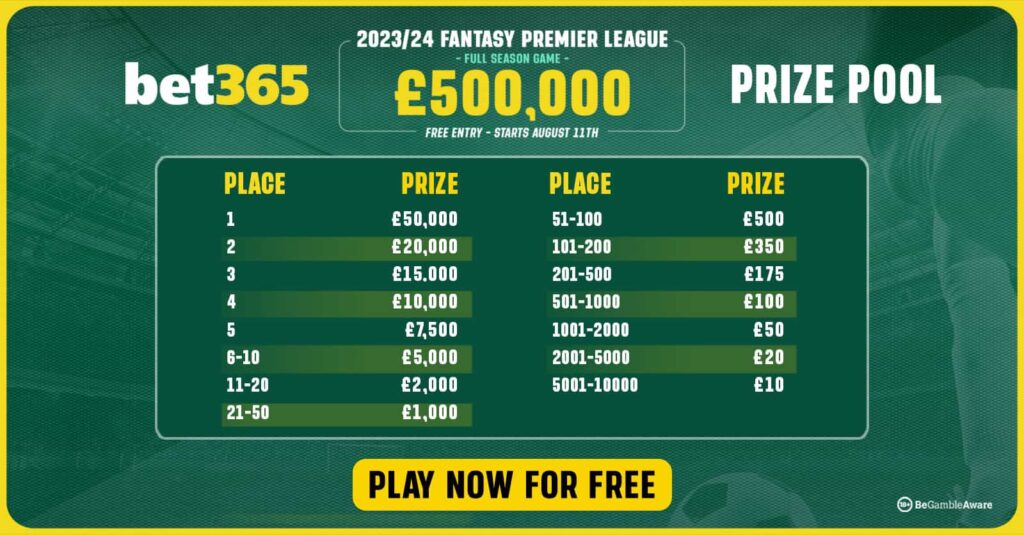 Bet365 6 Scores Challenge: Play for free and win up to £1,000,000 on the  Premier League