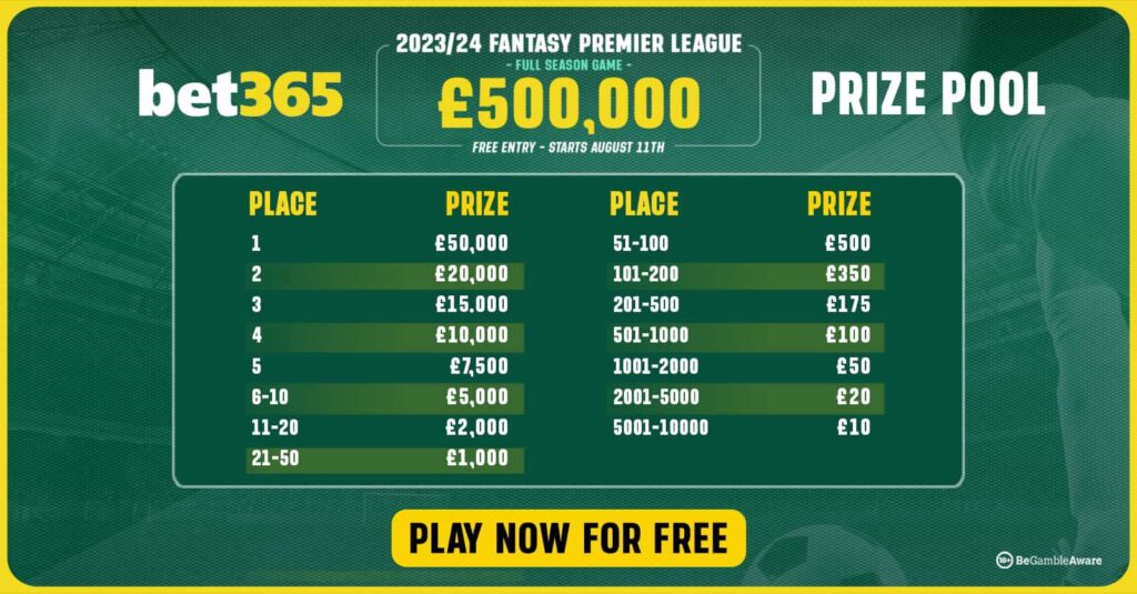 Our picks for bet365's free £500k Premier League Fantasy game