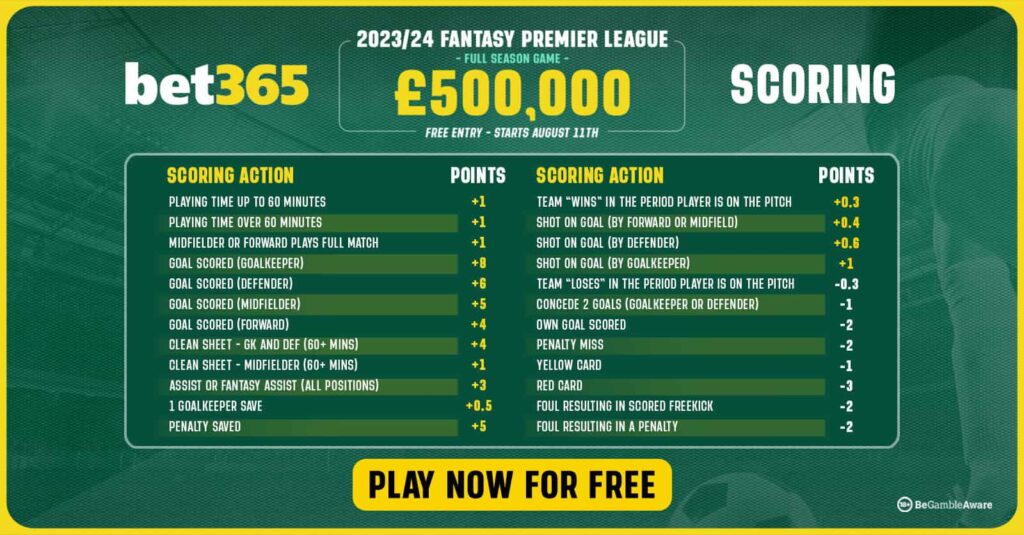 How to play bet365's £500,000 Premier League Fantasy game for free 7