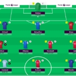 Lateriser's 2023/24 first draft team: