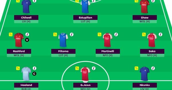 Draft your 2023/24 FPL team with LiveFPL price predictions