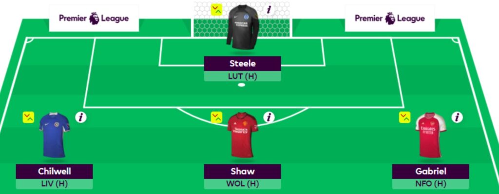 Az: Mitoma, Foden, Havertz + FPL Gameweek 1 team