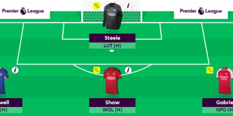 Fantasy Premier League: Highly owned players to avoid in Gameweek 1 - The  Athletic