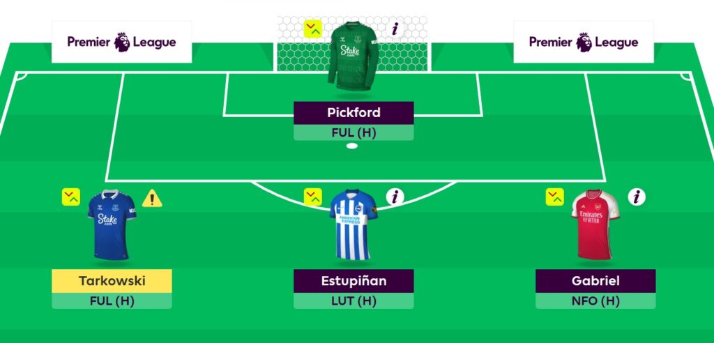 FPL champions’ Gameweek 1 tips and team reveals