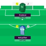 FPL champions' Gameweek 1 tips and team reveals 2