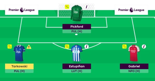 Top three picks for Gameweek 1 - Fantasy Football Community