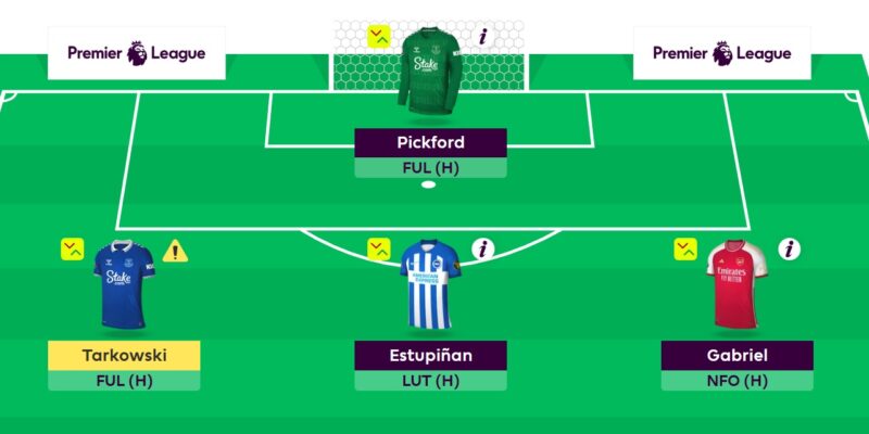 Port Bont Pigment FPL champions' Gameweek 1 tips and team reveals