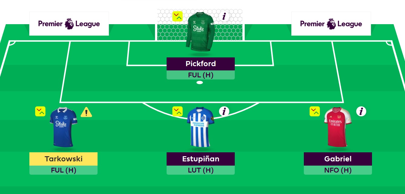 Fantasy Premier League - Gameweek 1 Squad