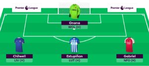 FPL General's Gameweek 1 long-list + current team