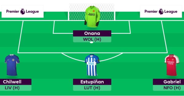 FPL General's Gameweek 1 long-list + current team draft