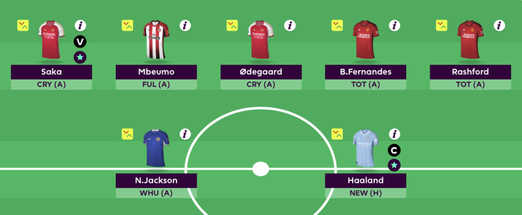 FPL Rate My Team surgery with five-time top 1k finisher Tom Freeman