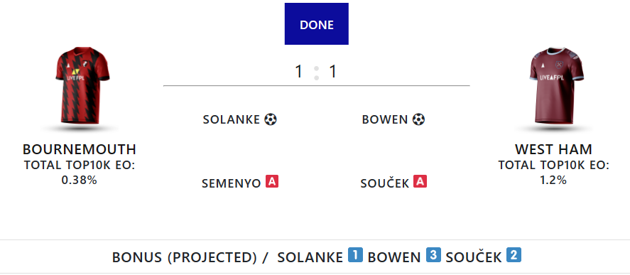 FPL Gameweek 1 points