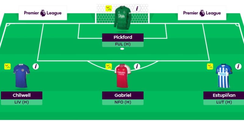 FPL tips for 2023-24 fantasy Premier League season: Best captains,  set-piece takers and risky picks - The Athletic