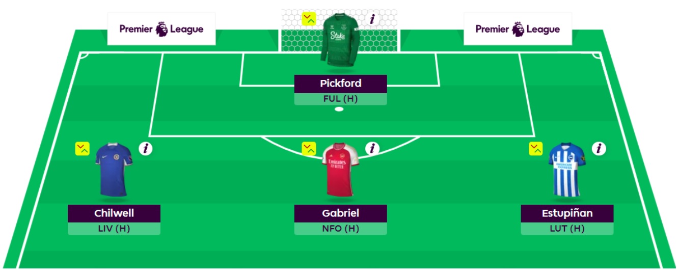 THE BEST POSSIBLE FPL TEAM!?, Our Latest GW1 Draft