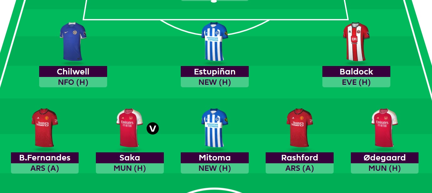 Fantasy Premier League on X: Bottom of the table = top of the GW18 rankings  