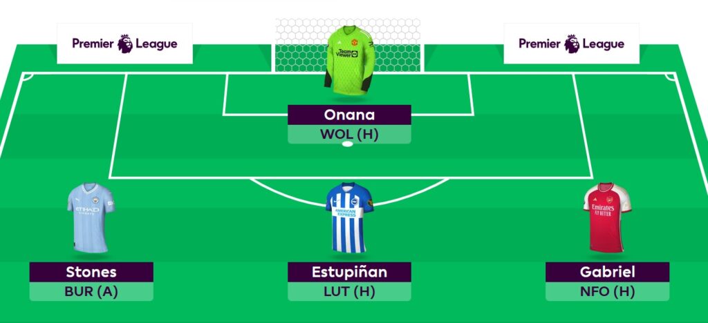 Zophar’s FPL Q&A and Gameweek 1 team reveal