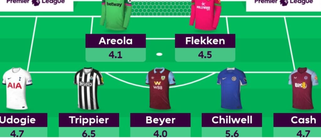FPL General’s Gameweek 5 Wildcard draft