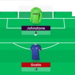 FPL General's Gameweek 7 team + transfers