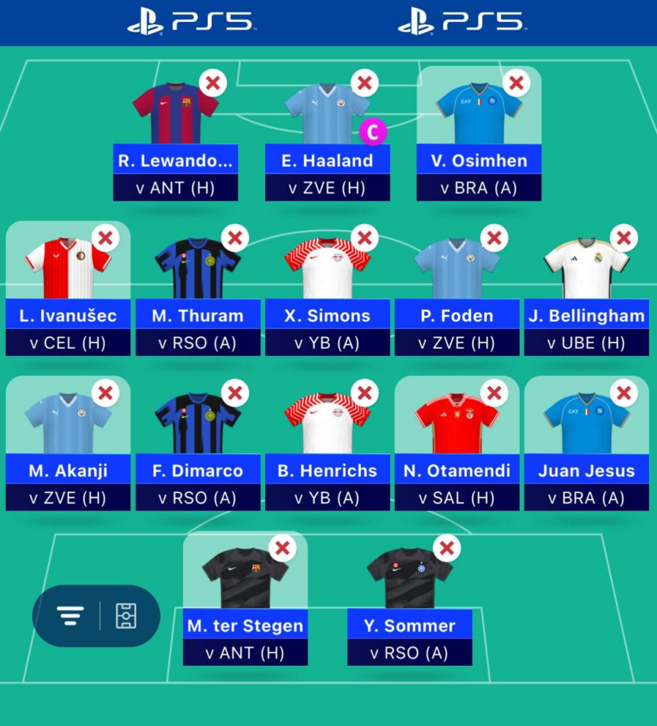 Best UCL Fantasy MD1 Drafts for 2022/23 Season With Pros/Cons