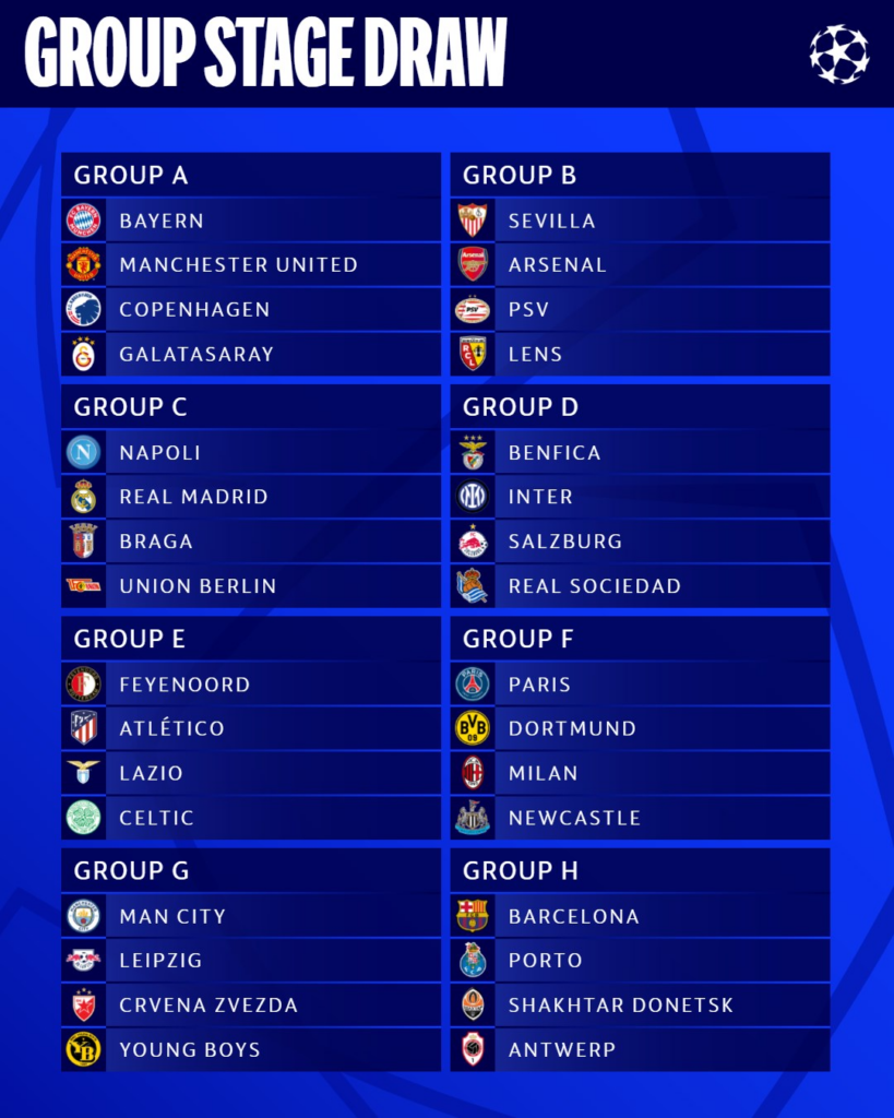 UEFA Champions League 2023-24 – FIFPlay