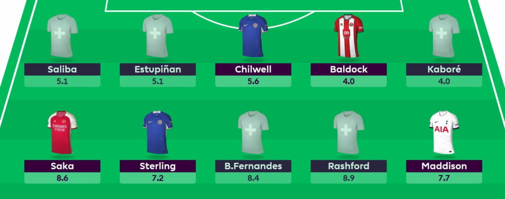 FPL Gameweek 5 Guide: Picks, Line-ups, Team News + More - Best FPL Tips ...