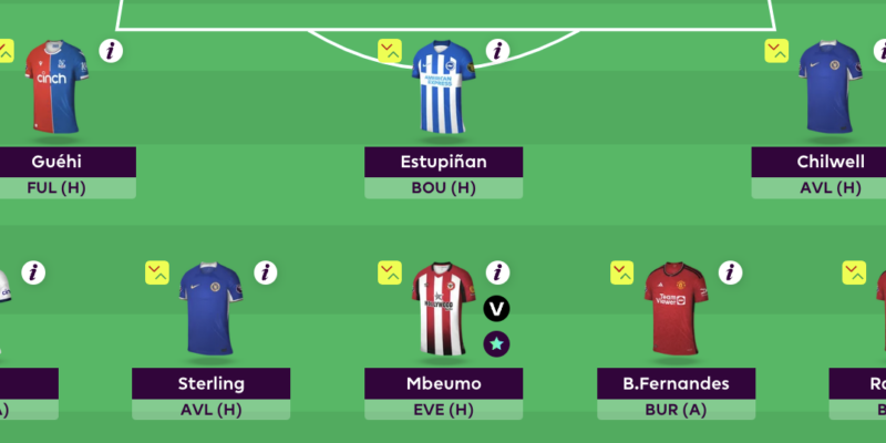 Rate My Team - Fantasy Football (2023)